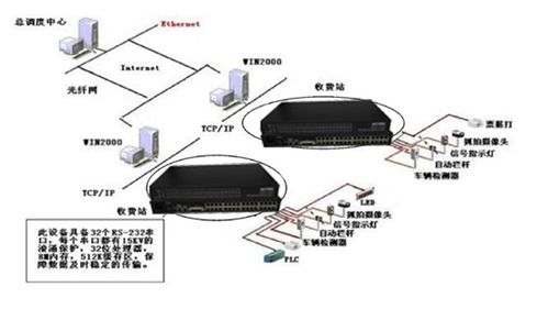 智慧校園新防線 AI紅外熱成像測溫系統(tǒng)的應(yīng)用與價值