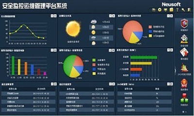 網(wǎng)絡(luò)監(jiān)控軟件LaneCat網(wǎng)貓 2.0 軟件截圖